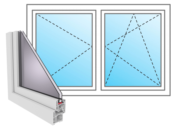 Kunststoff Fenster &quot;PEPE&quot; 74 mm 2-fach Verglasung symmetrisch Dreh / Dreh-Kipp Stulp 2-flügelig