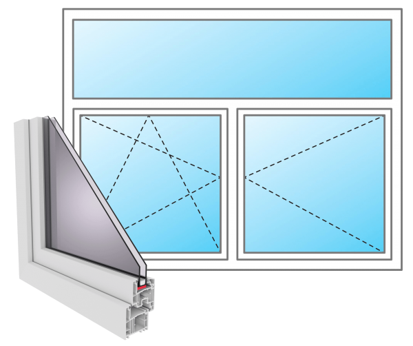 Kunststoff Fenster &quot;DAVID&quot; 74 mm 2-fach Verglasung symmetrisch Dreh / Dreh-Kipp Stulp mit Oberlicht fest 2-flügelig